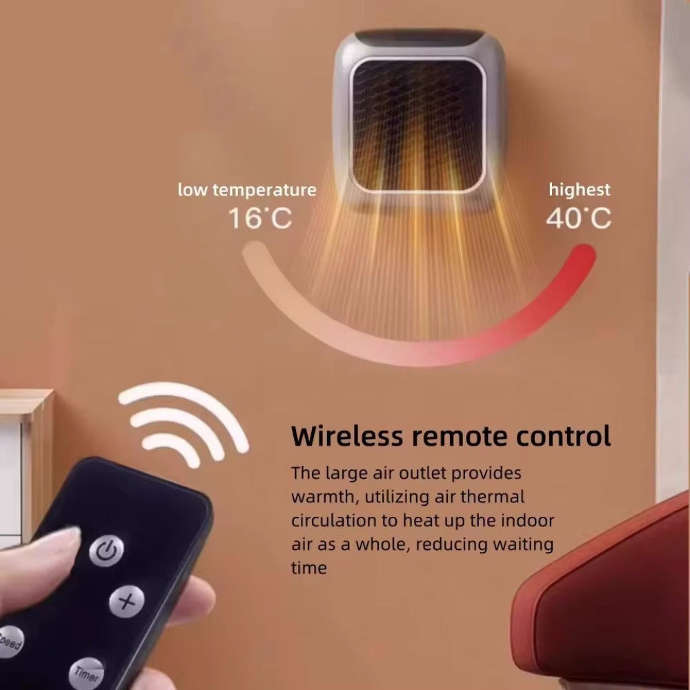 Portable Mini Electric Handy Heater (Ceramic SpaceHeater)