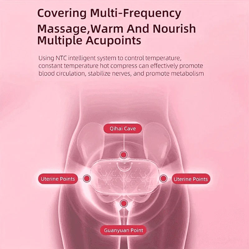 Period/Menstrual Cramp Relief Belt and Massager (1 Year Warranty) (DELIVERY FREE)